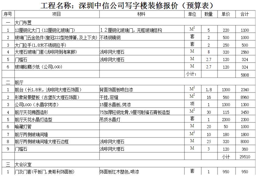 深圳寫(xiě)字樓裝修報(bào)價(jià)表