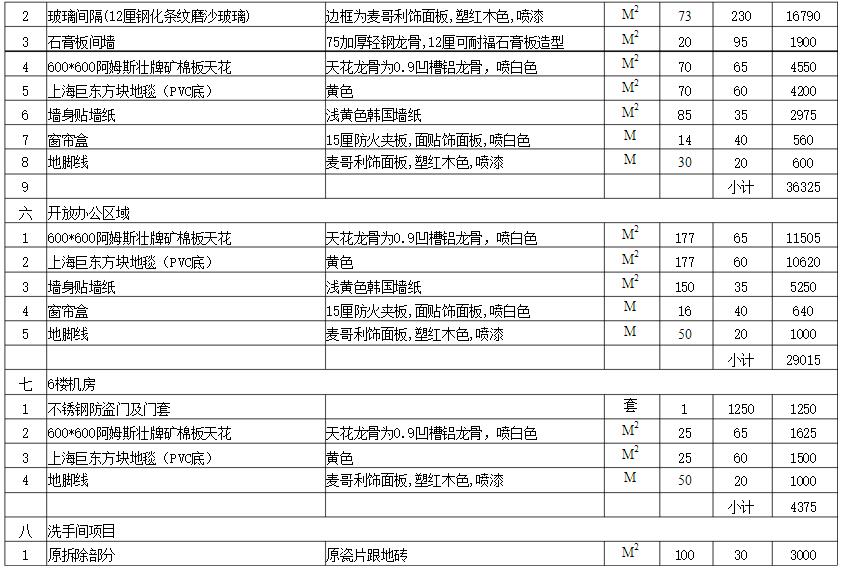 深圳寫(xiě)字樓裝修報(bào)價(jià)表