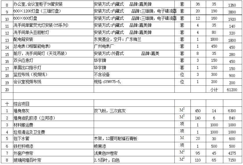 深圳寫(xiě)字樓裝修報(bào)價(jià)表